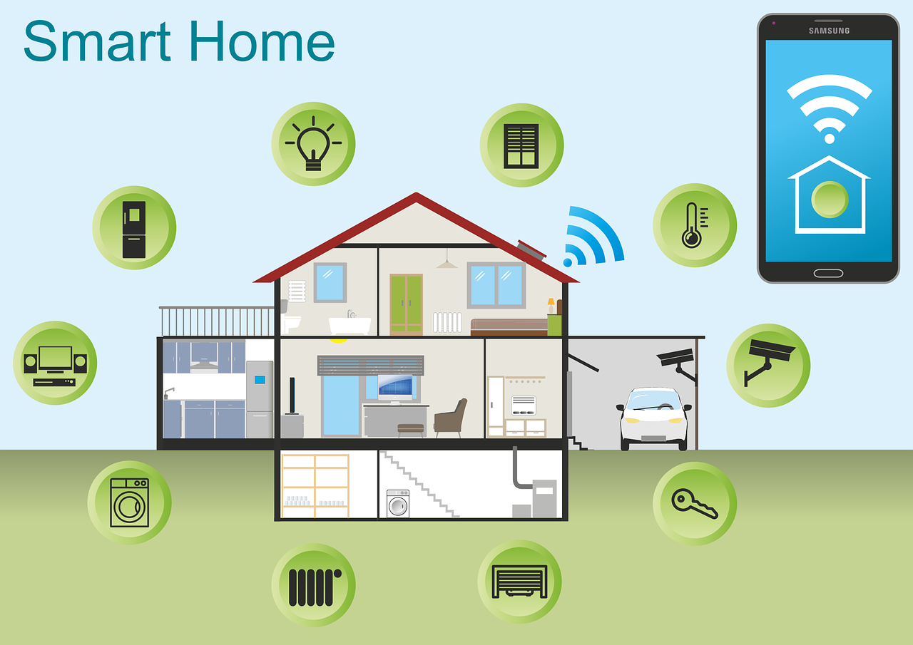 Smart Home- Control your home from your phone!